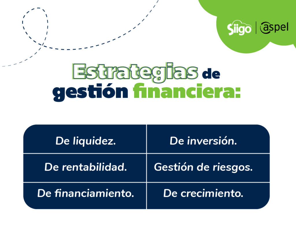 estrategias de gestión financiera