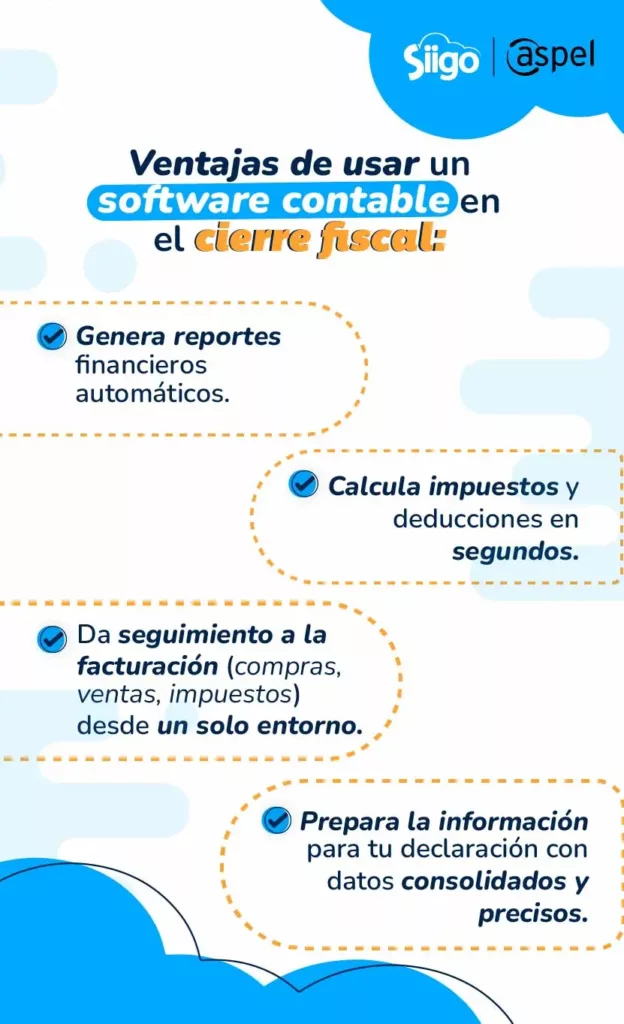 software contable para el cierre