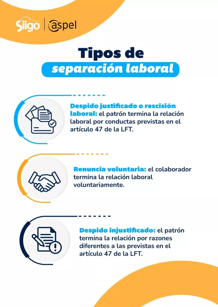 separación laboral