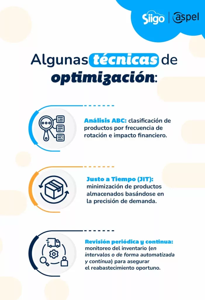 Métodos de optimización de inventario