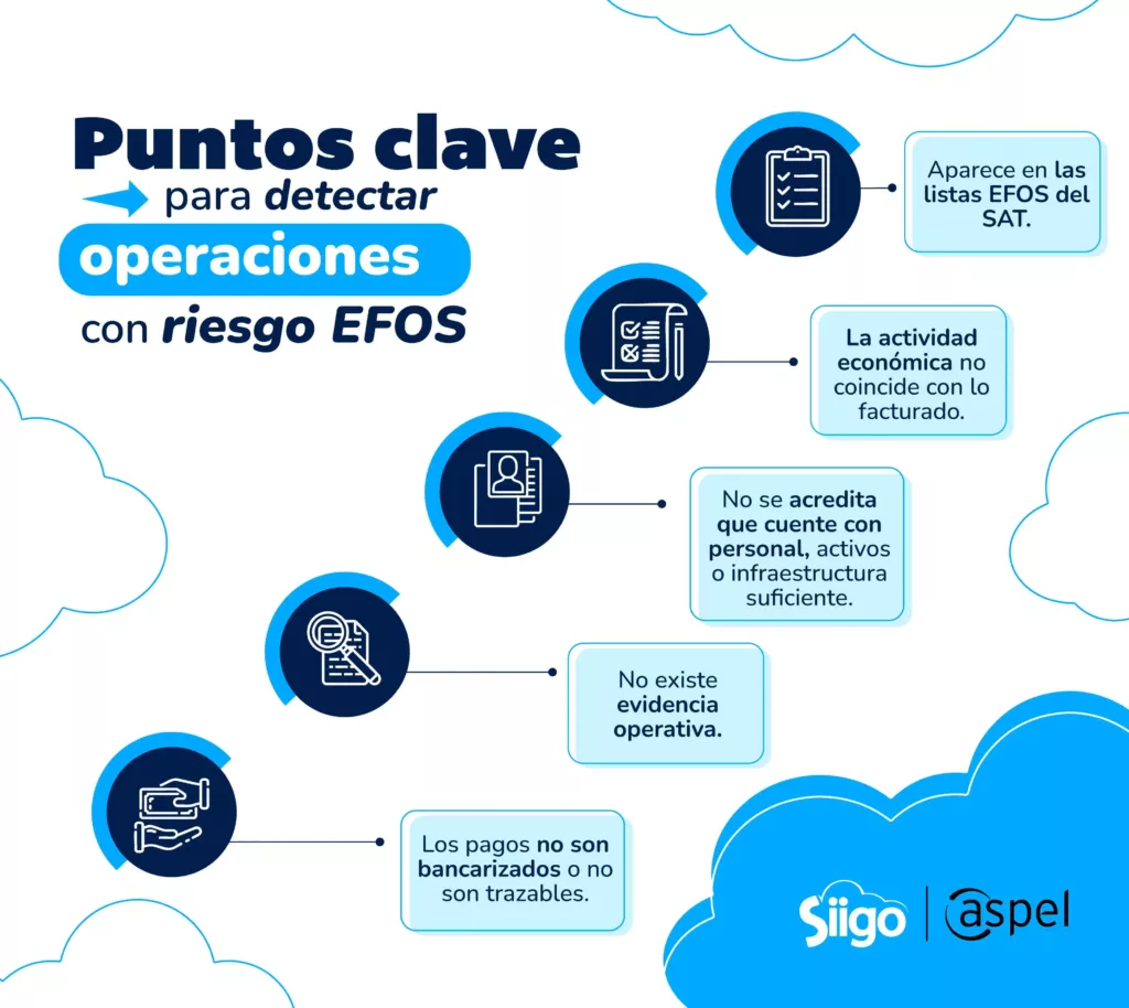 puntos claves riesgo EFOS