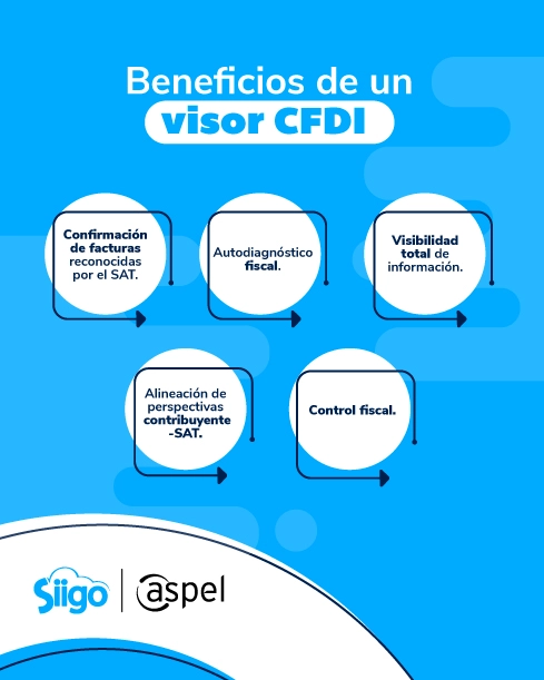 beneficios de un visor de CFDI