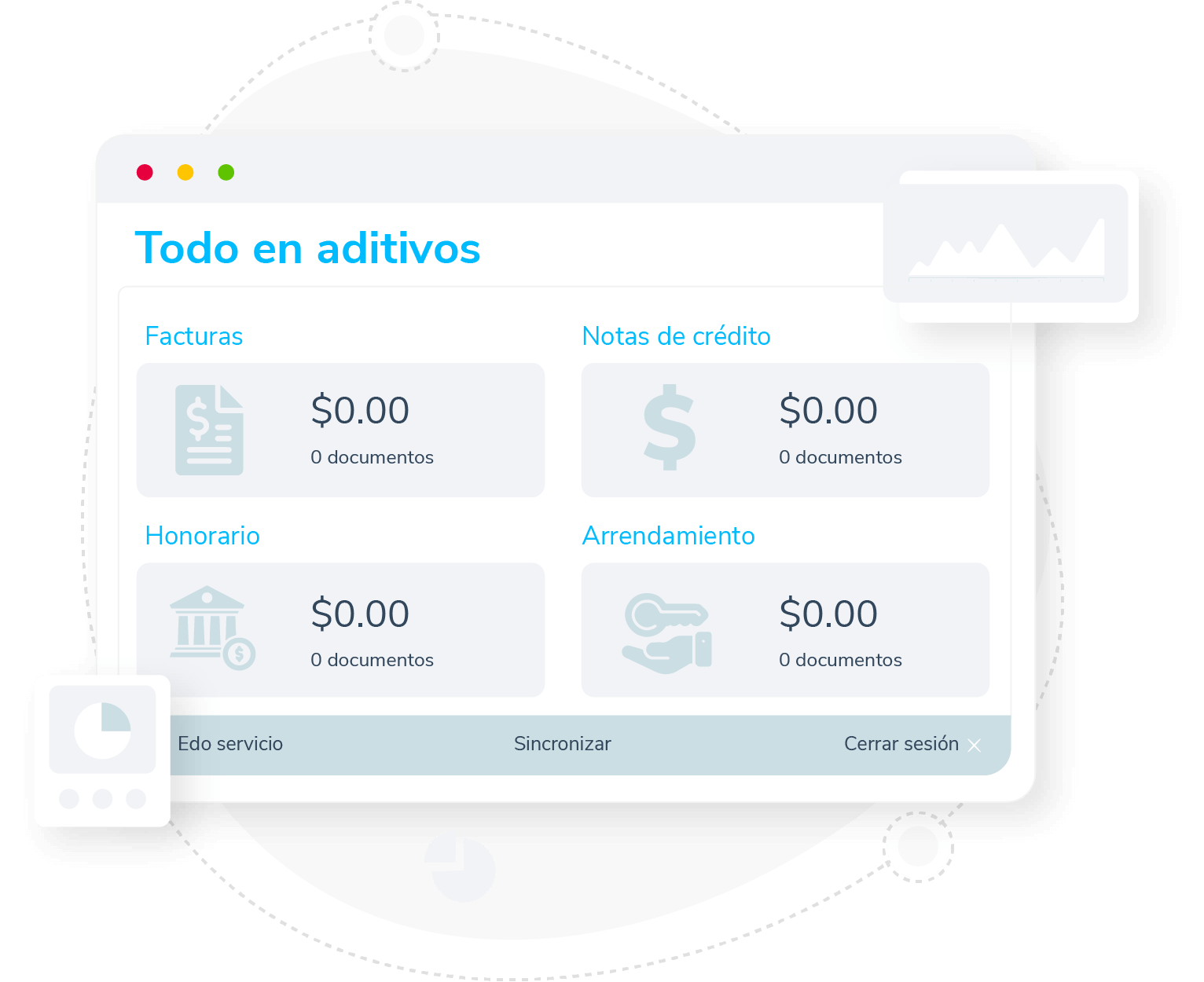 Descubre todo el poder de ADM para consolidar e impulsar el crecimiento de tu Pyme